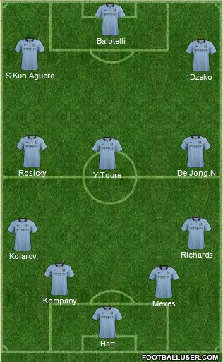 Manchester City Formation 2012