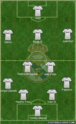 R. Madrid Castilla Formation 2012