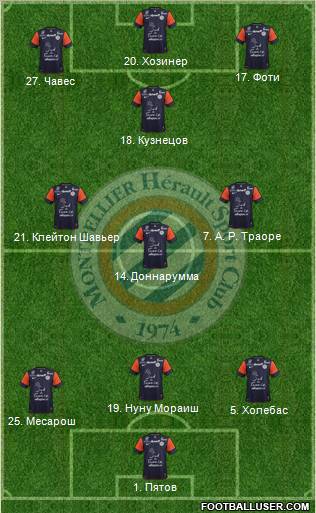 Montpellier Hérault Sport Club Formation 2012