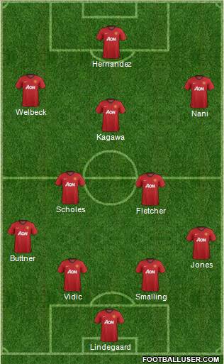Manchester United Formation 2012