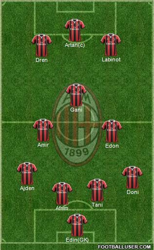 A.C. Milan Formation 2012