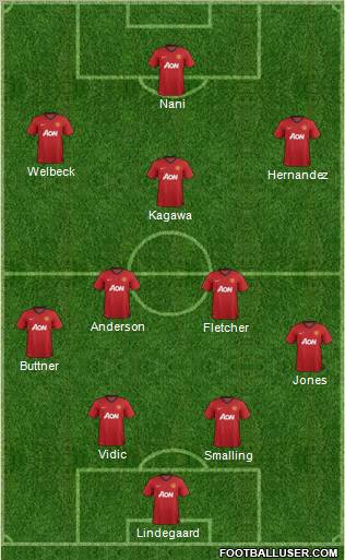 Manchester United Formation 2012