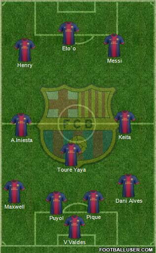 F.C. Barcelona Formation 2012