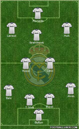 Real Madrid C.F. Formation 2012