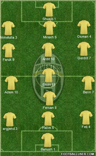 Juventus Formation 2012