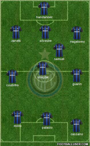 F.C. Internazionale Formation 2012