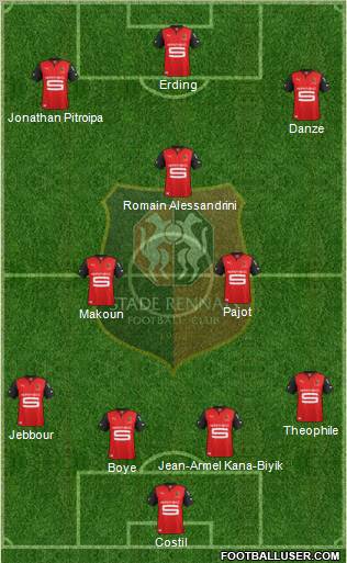 Stade Rennais Football Club Formation 2012
