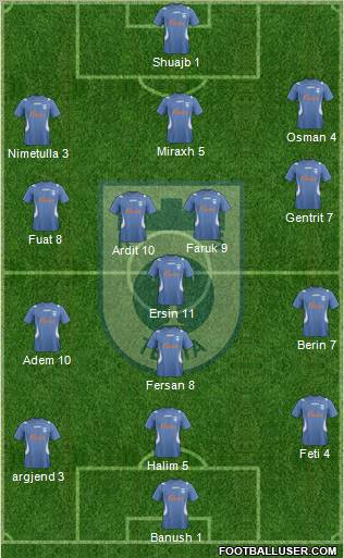 KS Teuta Durrës Formation 2012