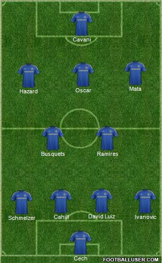 Chelsea Formation 2012