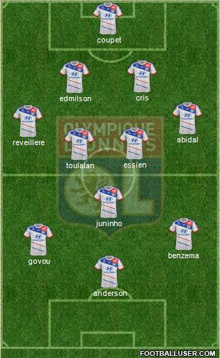 Olympique Lyonnais Formation 2012