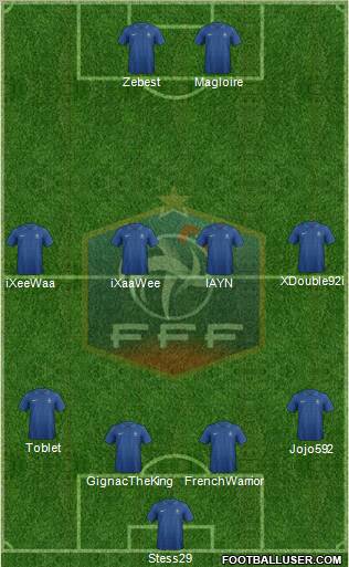 France Formation 2012