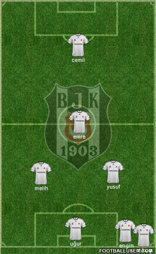 Besiktas JK Formation 2012