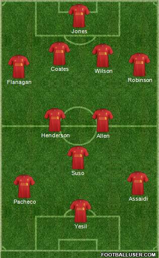 Liverpool Formation 2012