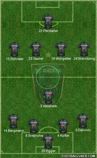 FC Wacker Innsbruck Formation 2012