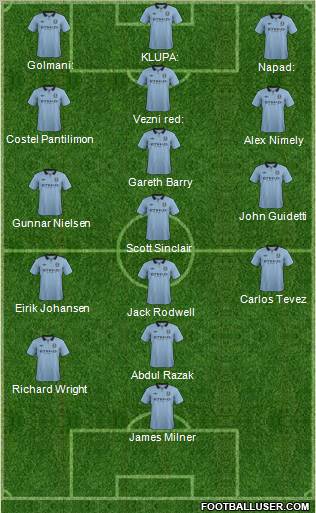 Manchester City Formation 2012