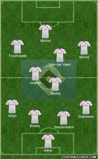 Hamburger SV Formation 2012