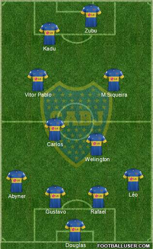 Boca Juniors Formation 2012