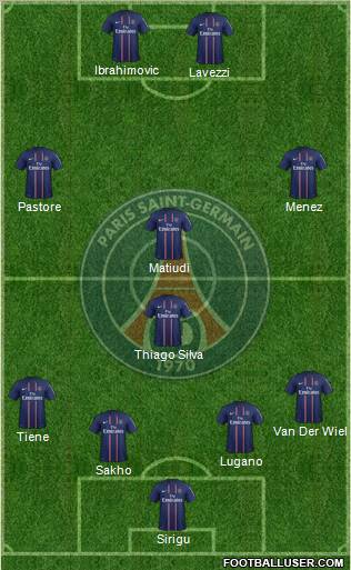 Paris Saint-Germain Formation 2012