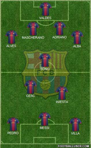 F.C. Barcelona Formation 2012