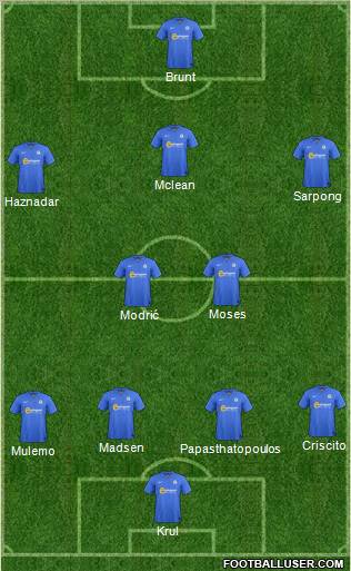 Peterborough United Formation 2012