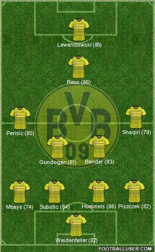 Borussia Dortmund Formation 2012