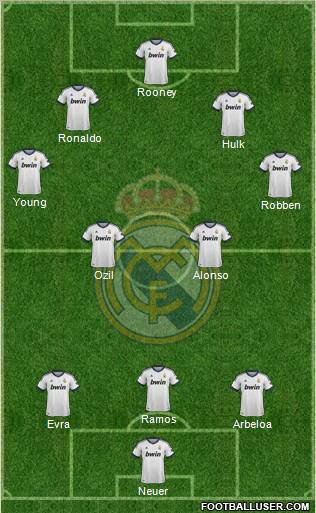Real Madrid C.F. Formation 2012