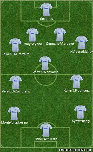 Bury Formation 2012