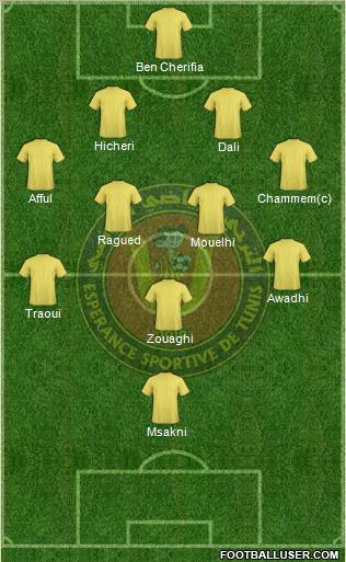 Espérance Sportive de Tunis football formation