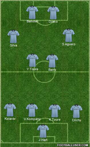 Manchester City Formation 2012