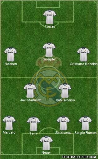Real Madrid C.F. Formation 2012