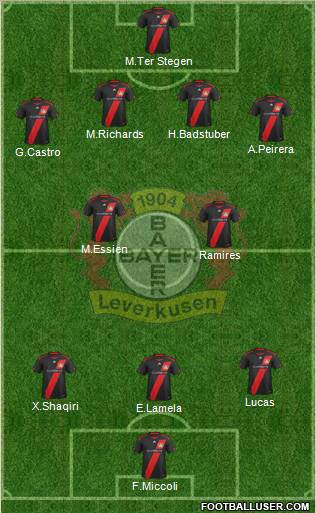 Bayer 04 Leverkusen Formation 2012