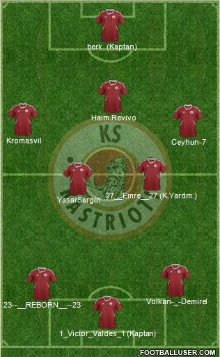 KS Kastrioti Krujë Formation 2012