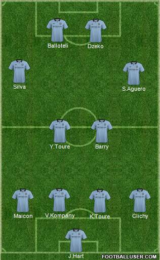 Manchester City Formation 2012