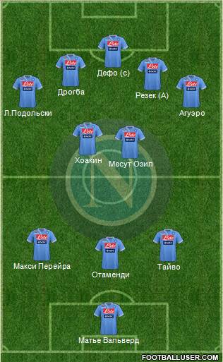 Napoli Formation 2012