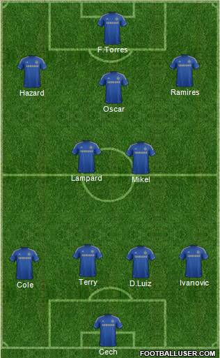 Chelsea Formation 2012