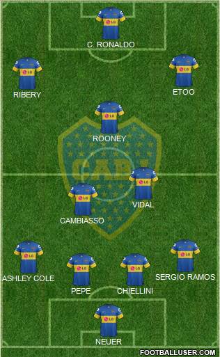 Boca Juniors Formation 2012