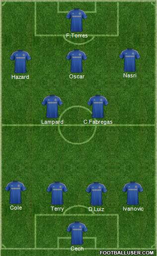 Chelsea Formation 2012