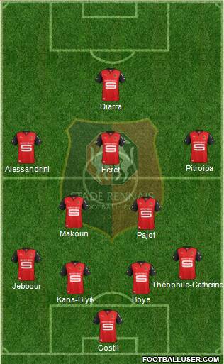 Stade Rennais Football Club Formation 2012