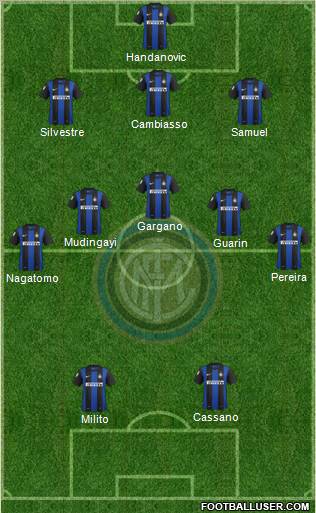 F.C. Internazionale Formation 2012