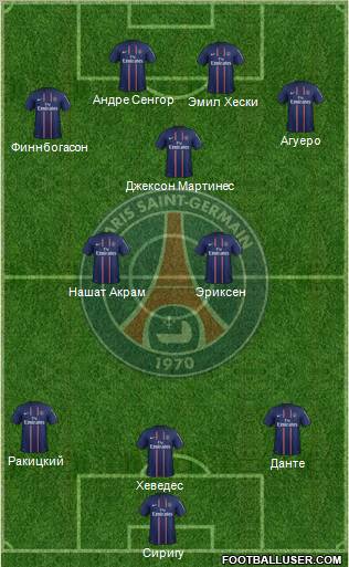 Paris Saint-Germain Formation 2012