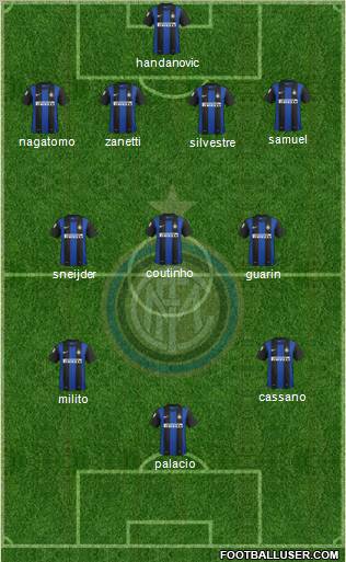 F.C. Internazionale Formation 2012