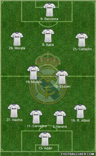 Real Madrid C.F. Formation 2012