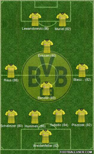 Borussia Dortmund Formation 2012