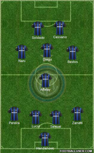 F.C. Internazionale Formation 2012