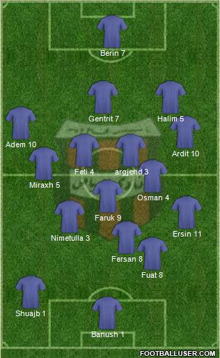 Al-Riyadh Formation 2012