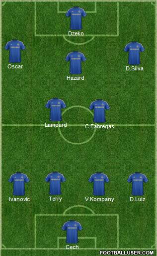 Chelsea Formation 2012