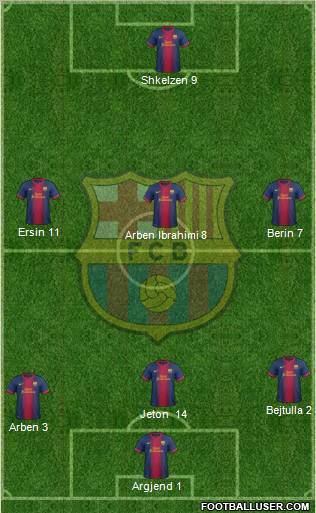 F.C. Barcelona Formation 2012