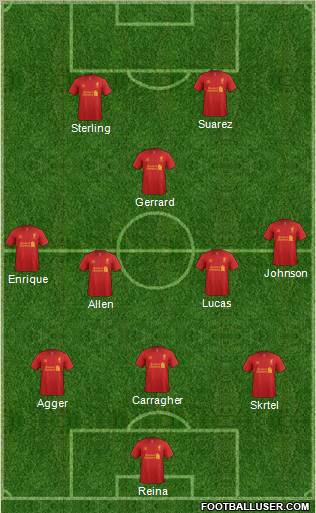 Liverpool Formation 2012