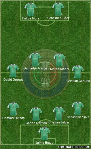 CD Audax Italiano de La Florida S.A.D.P. Formation 2012