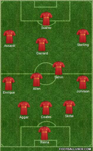 Liverpool Formation 2012